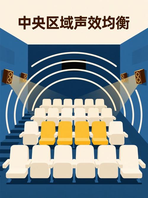 潮湿影院网 | 最新高清潮湿电影在线观看，潮湿环境观影体验指南与推荐