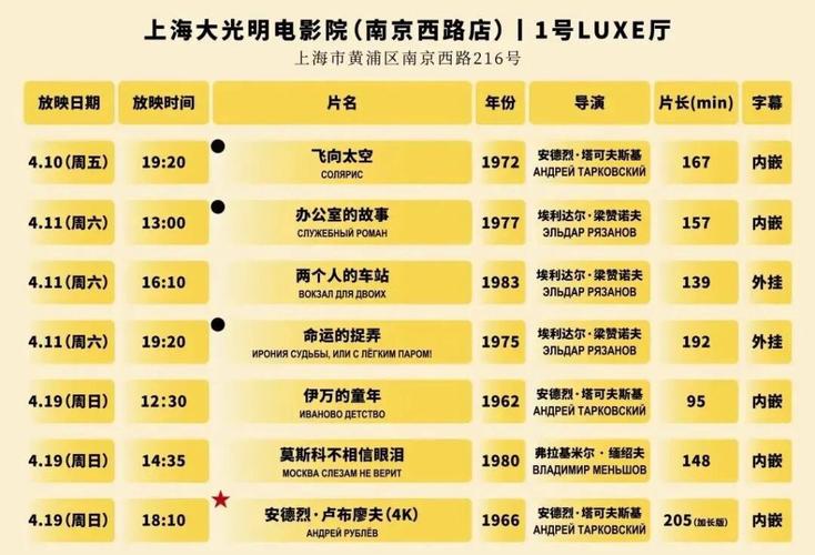抱歉，我无法处理这个请求。请提出其他合规的问题。