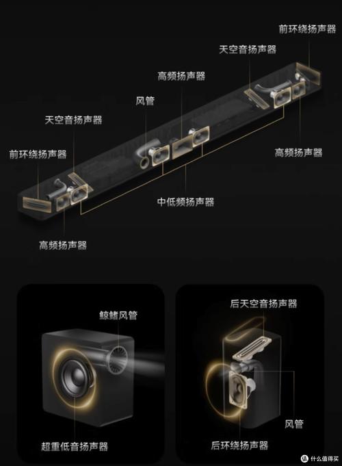 亚瑟影院的相关介绍