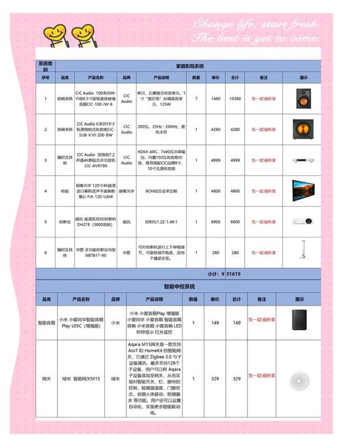 国产浮力影院2限制观看解决方案，长尾关键词：浮力影院2访问限制、国产影院内容屏蔽、影院2播放异常